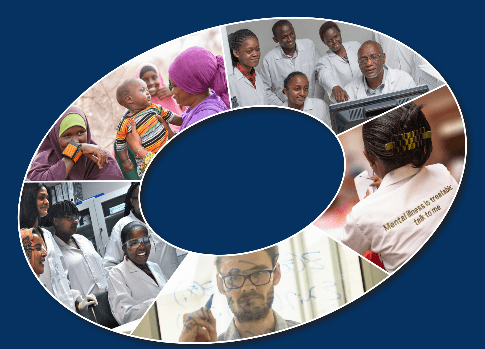 Annual Report 2019